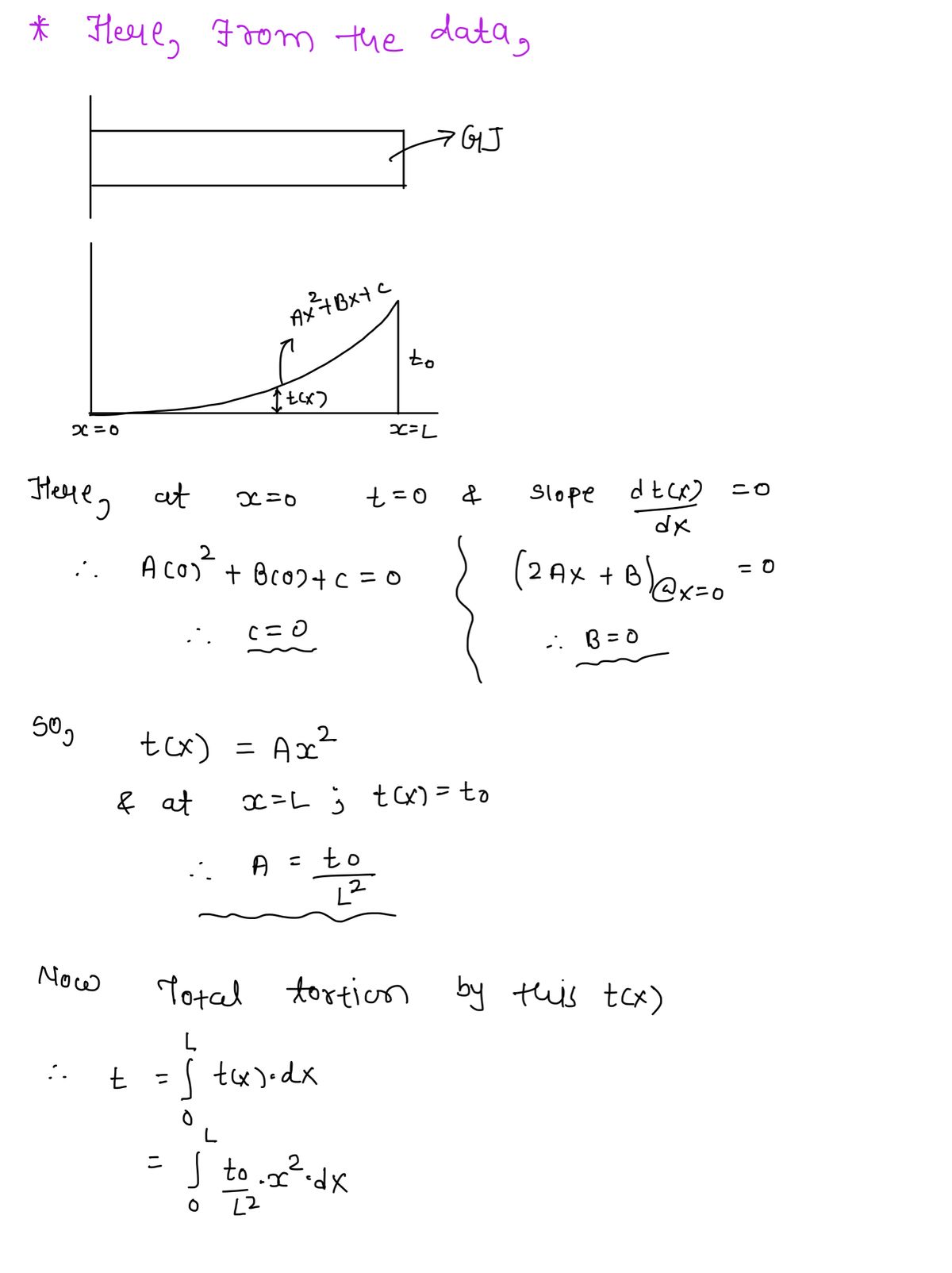 Mechanical Engineering homework question answer, step 1, image 1